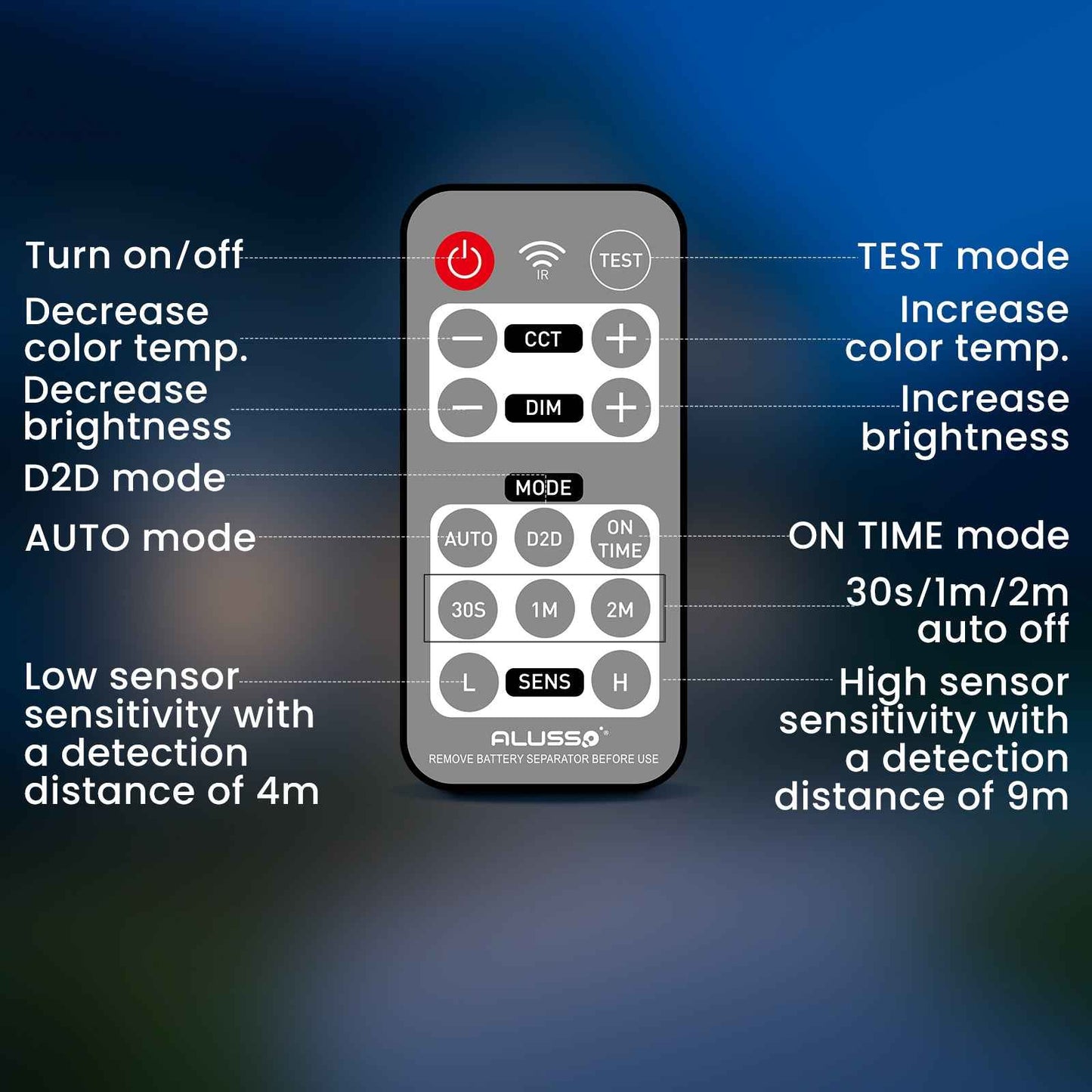400lm Solar LED Flood Light 3 Head Motion Sensor Remote Control Outdoor Lamp