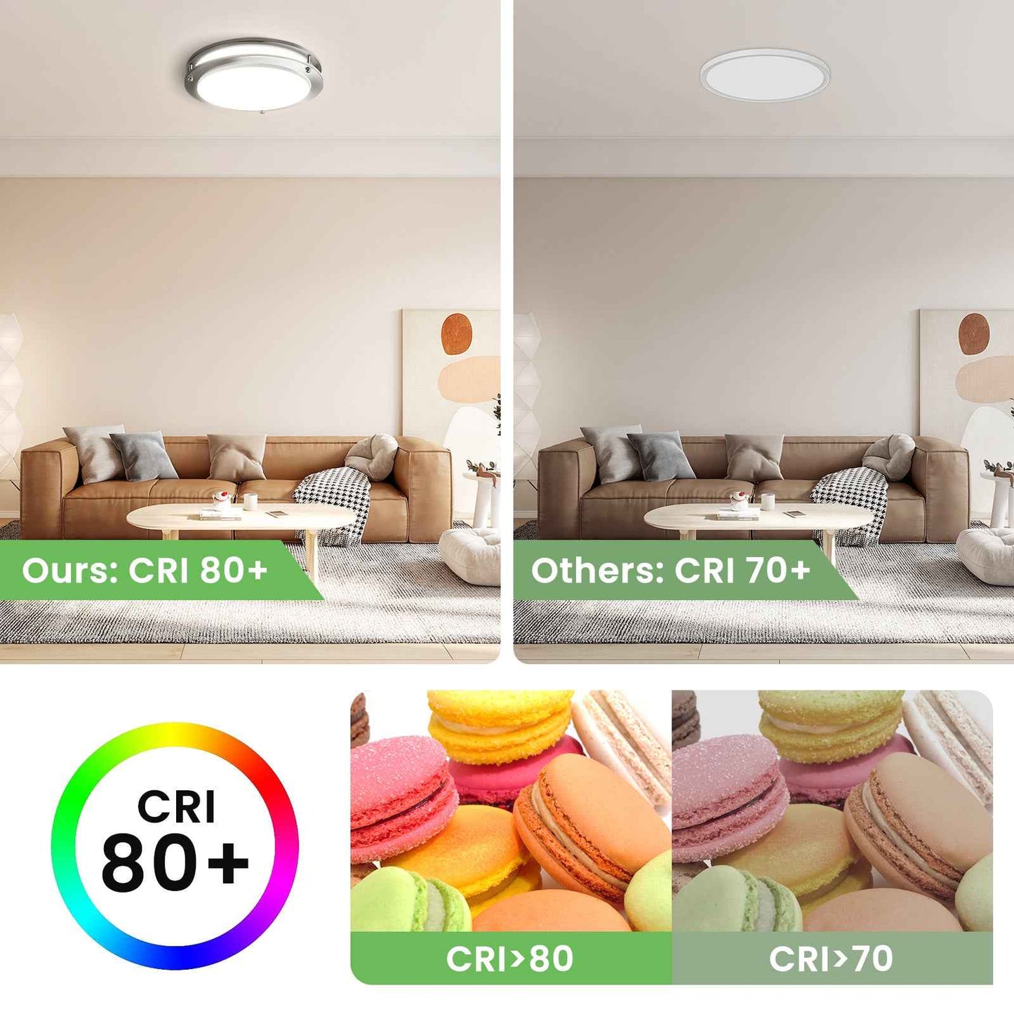 2-PACK LED Flush Mount Dimmable Ceiling Light 5CCT Adjusted Kitchen Modern Light(副本)