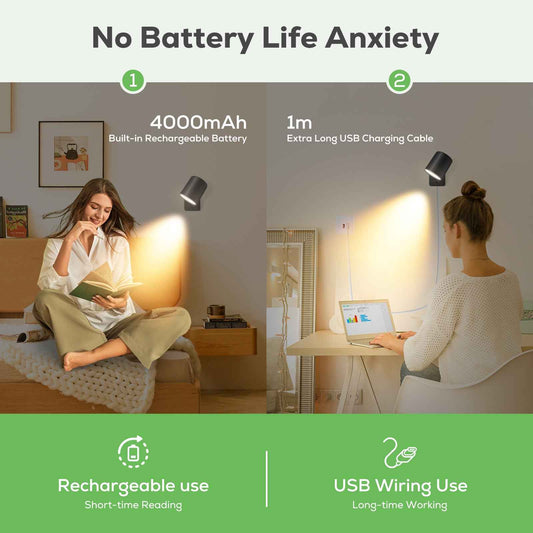 Pack of 2 LED Wall Light RGBCW Dimmable Modern Bedside Lighting Black Fixture Lamp USB