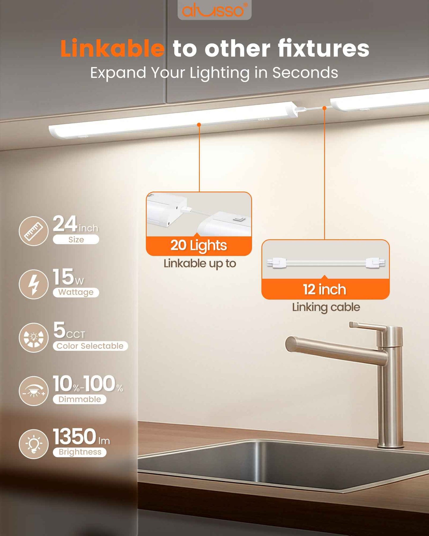 24 Inch 15W LED Under Cabinet Light Dimmble Plug in 5CCT Linkable Hardwired Light 1 pack