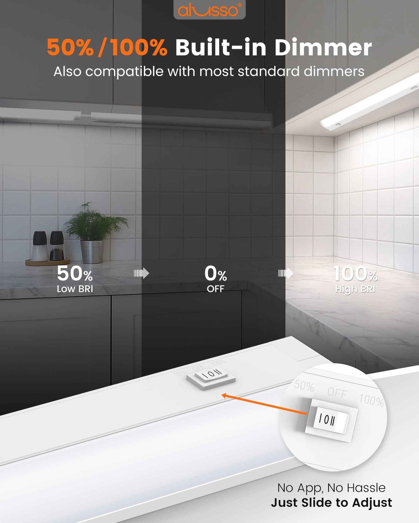 24 Inch 15W LED Under Cabinet Light Dimmble Plug in 5CCT Linkable Hardwired Light 1 pack