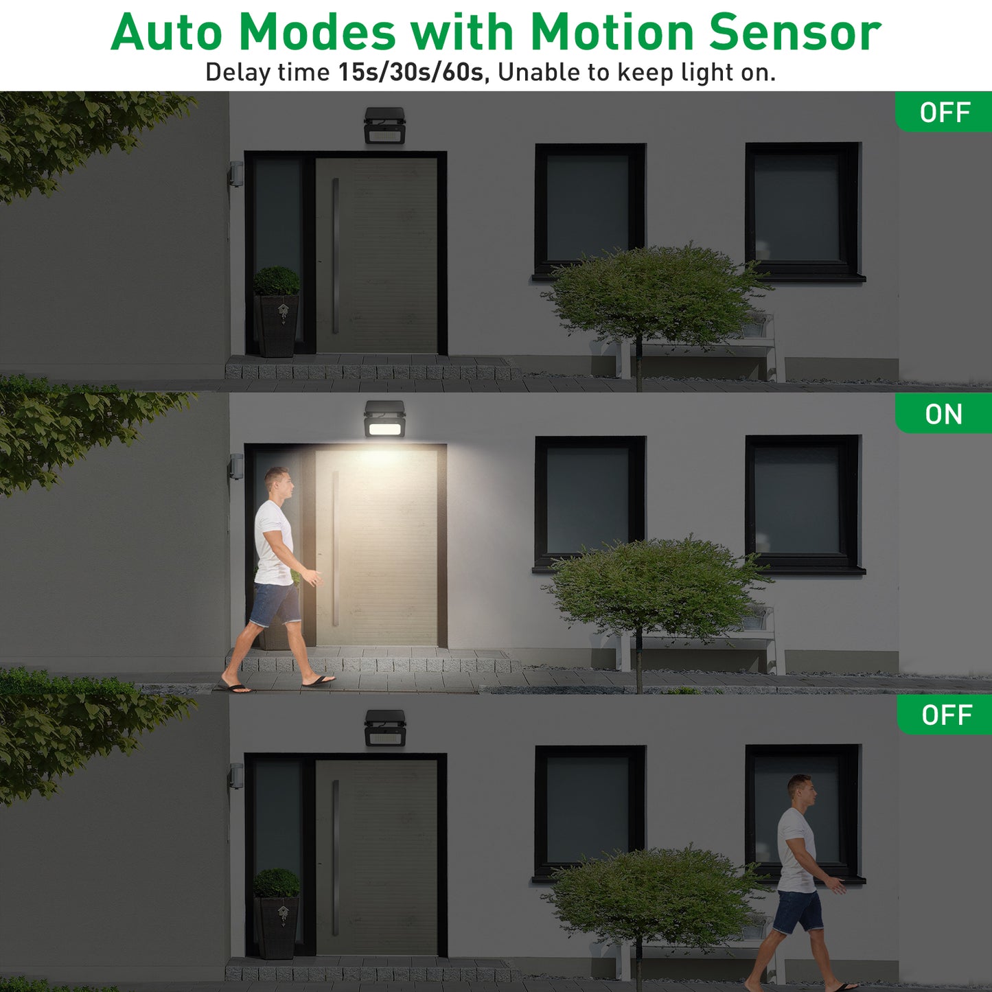 2x LED Solar Lights PIR Motion Sensor Tri-color Outdoor Garden Yard Flood Lamp