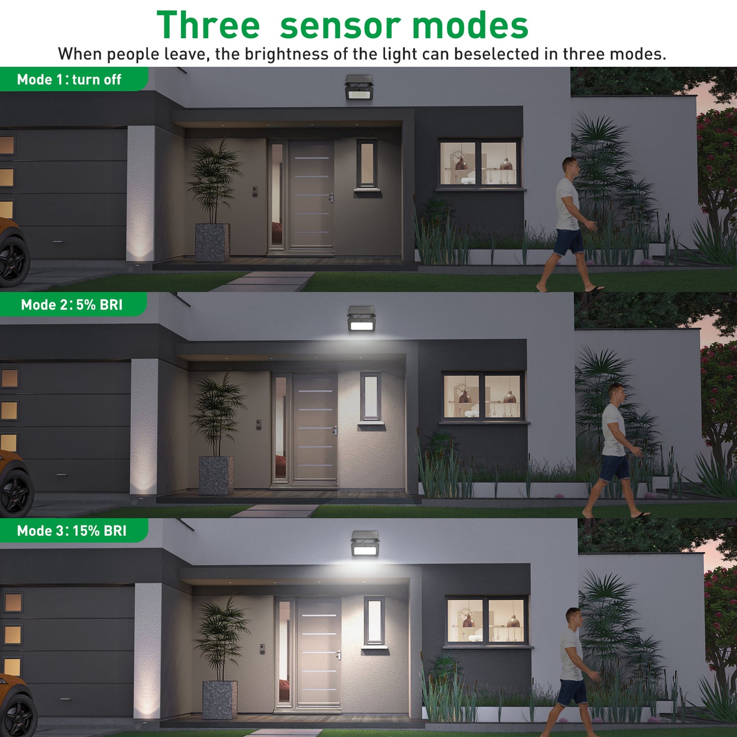 2x LED Solar Lights PIR Motion Sensor Tri-color Outdoor Garden Yard Flood Lamp