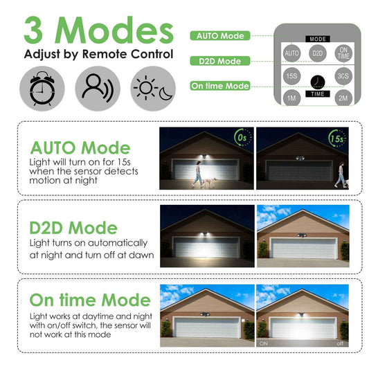 25W LED Dual Security Spot Light PIR Motion Sensor Remote Outdoor Floodlight Black