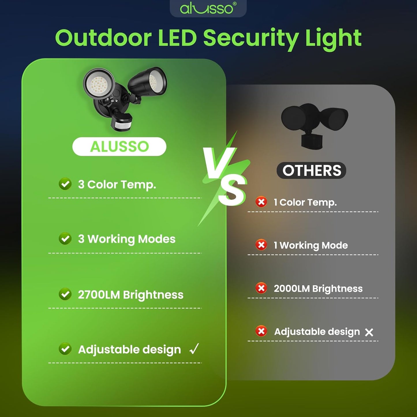 30W 2700LM LED Flood Light Motion Sensor D2D & PIR & On Time Aluminum Head Outdoor Security Light