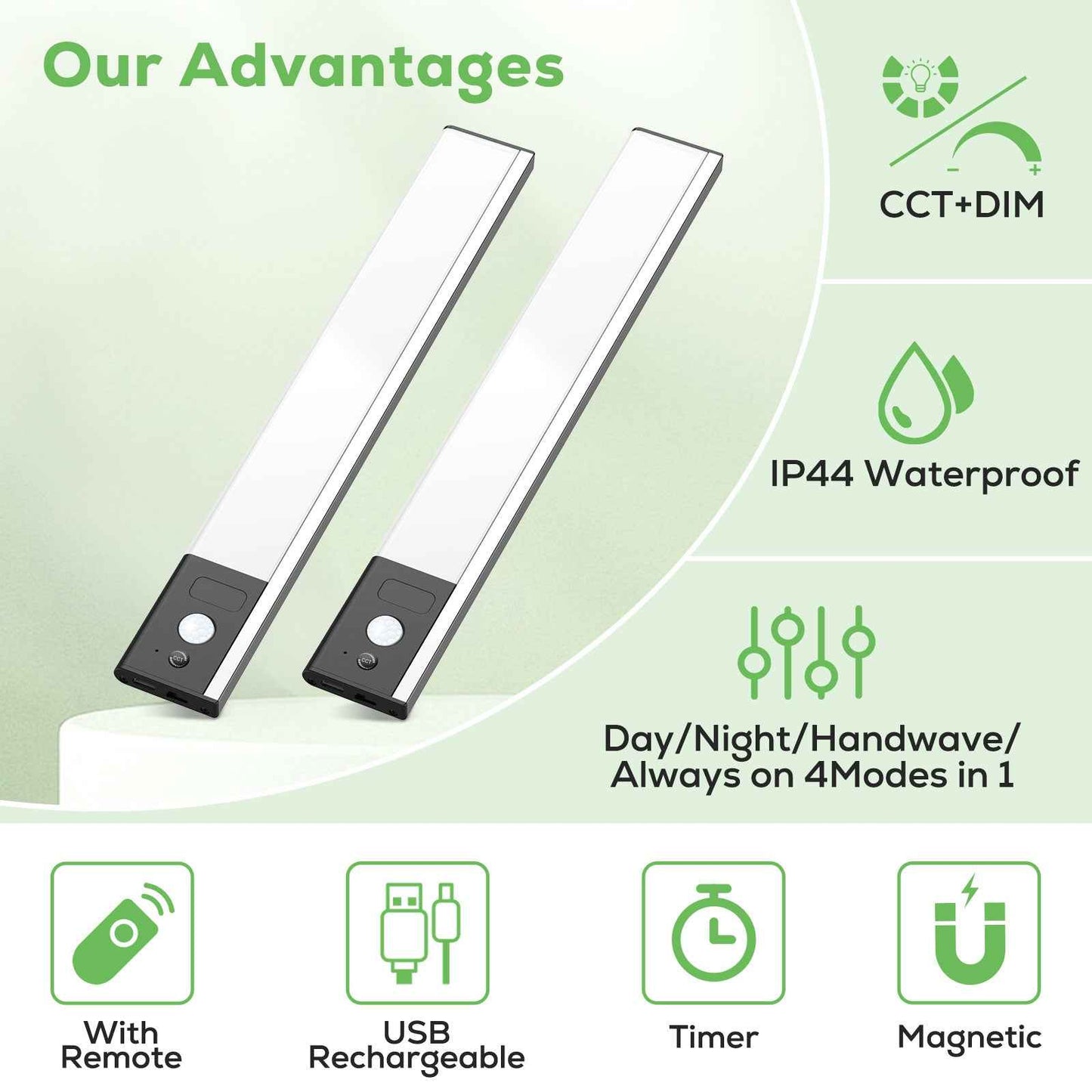 80 LED Wireless Under Cabinet Lighting with Motion & Hand Wave Sensor, 3CCT Dimmable Magnetic Closet Lights, Rechargeable Battery Operated Under Counter Lights for Kitchen, 4 Pack