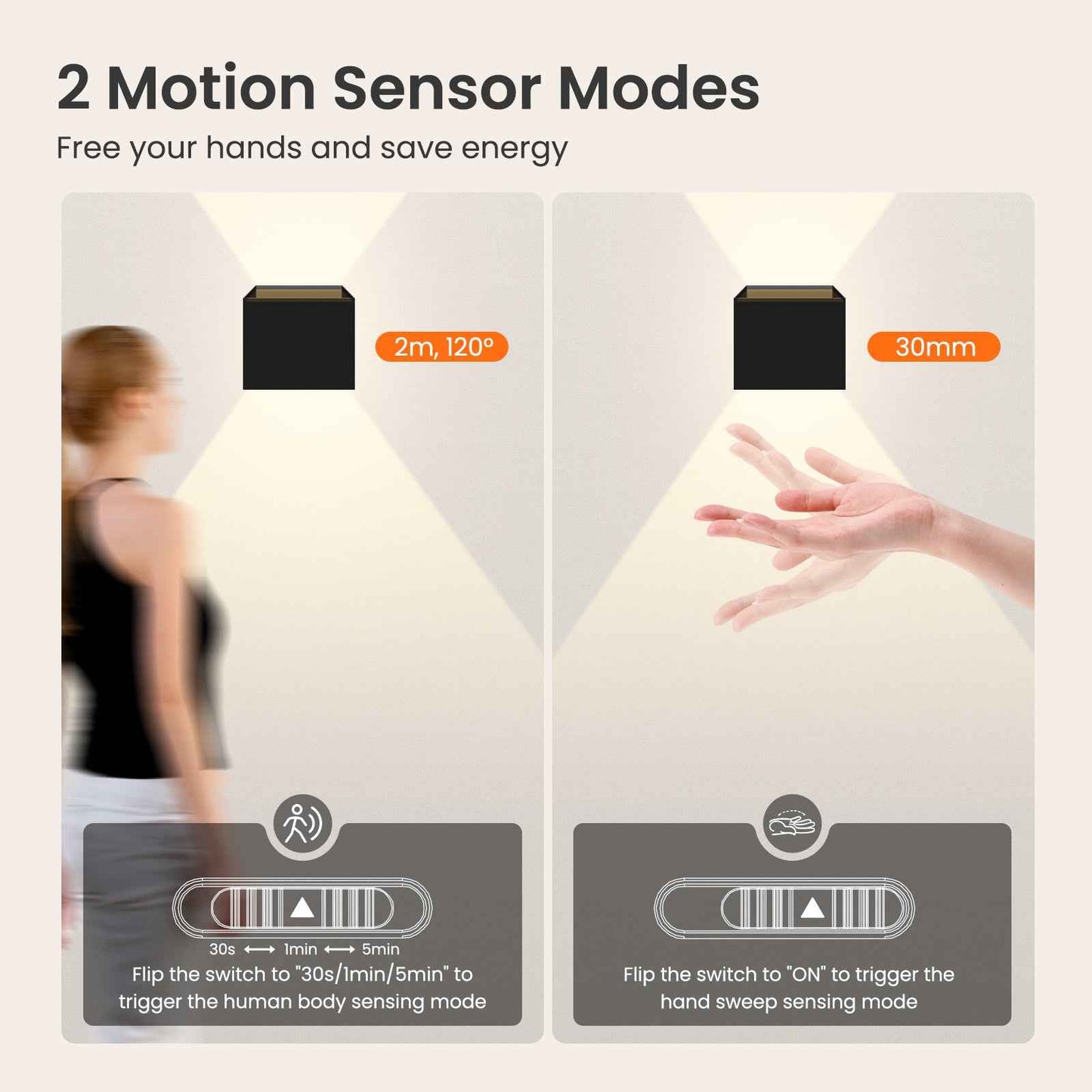 Cube LED Wall Light 4W Up Down Modern Sconce Indoor Fixture Lamp 3CCT Chargeable, 2PACK