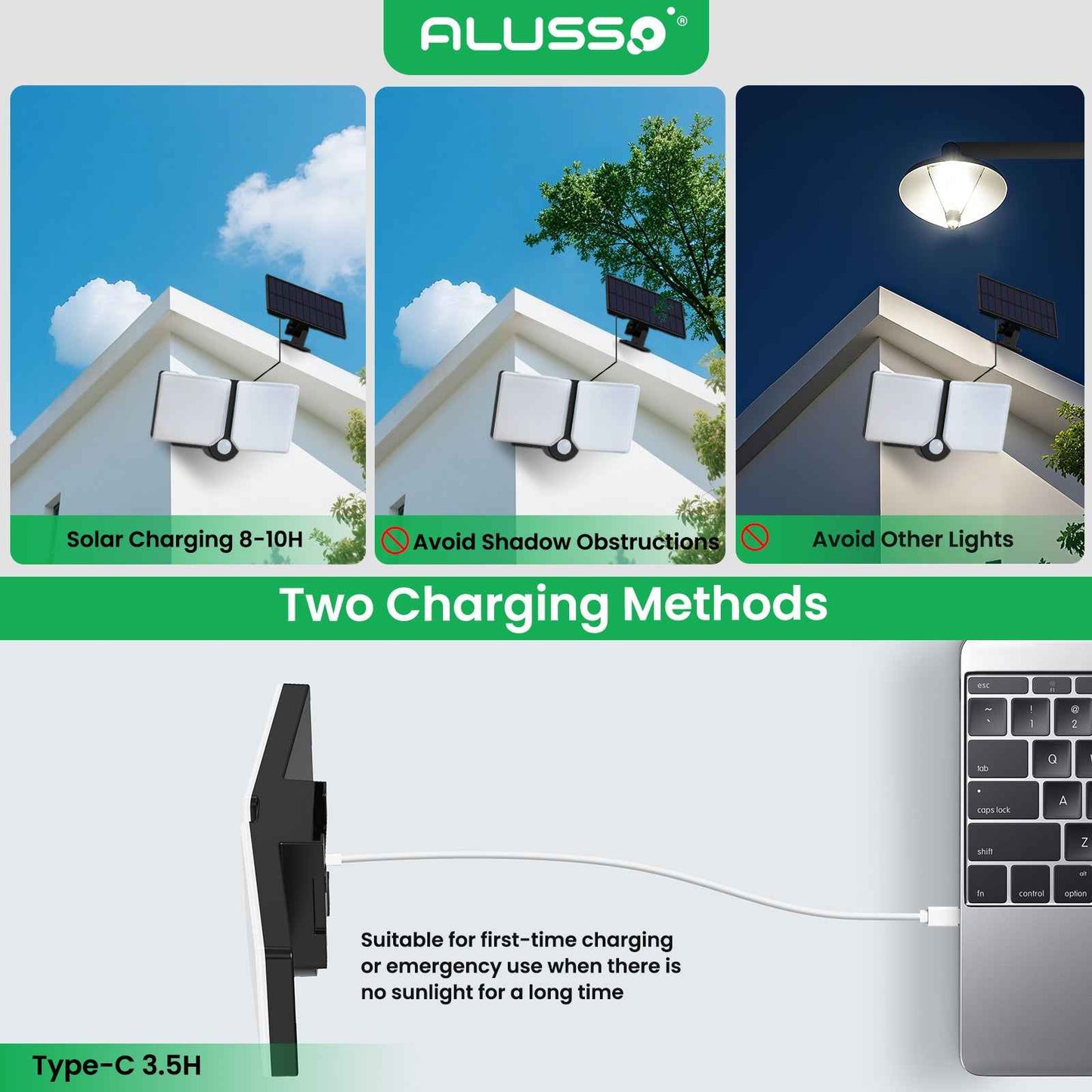5W Solar LED Flood Light 2 Head Motion Sensor Black Remote Control Outdoor Lamp