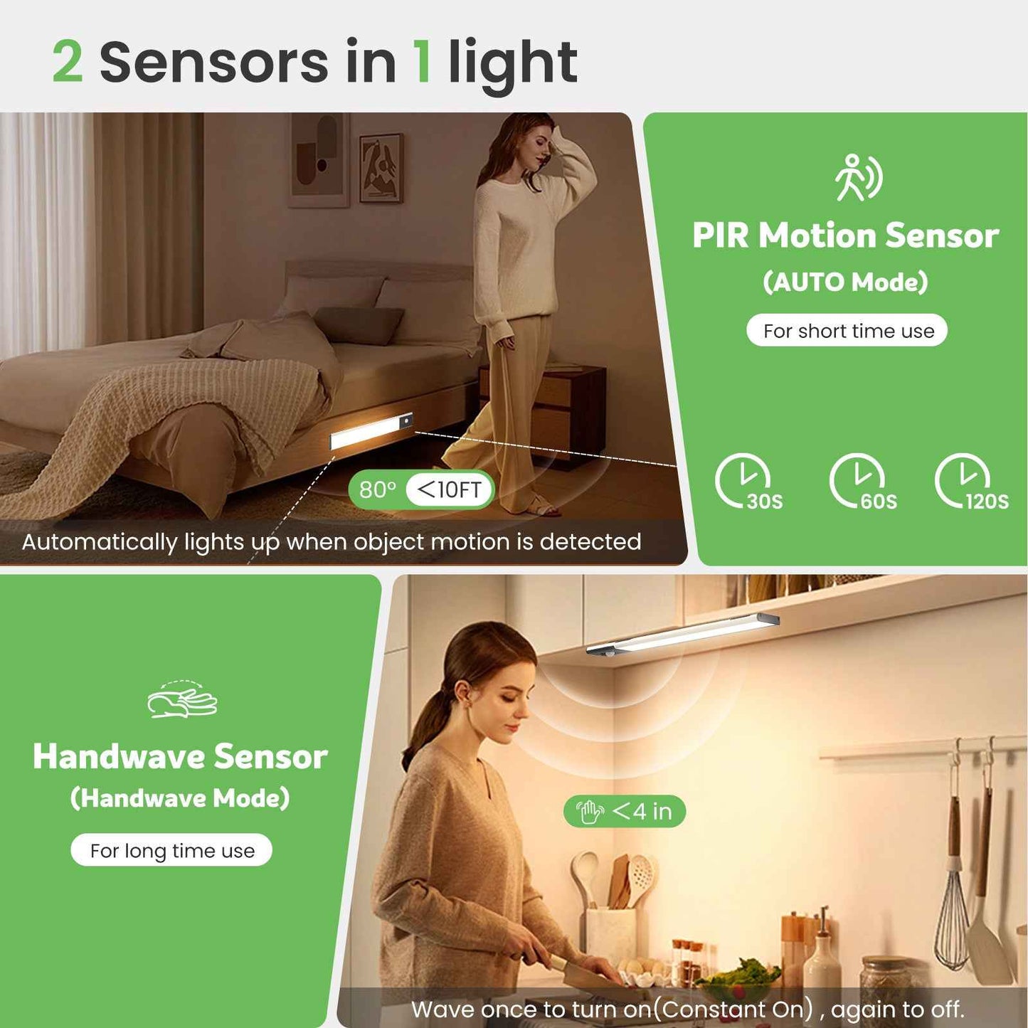 80 LED Wireless Under Cabinet Lighting with Motion & Hand Wave Sensor, 3CCT Dimmable Magnetic Closet Lights, Rechargeable Battery Operated Under Counter Lights for Kitchen, 4 Pack