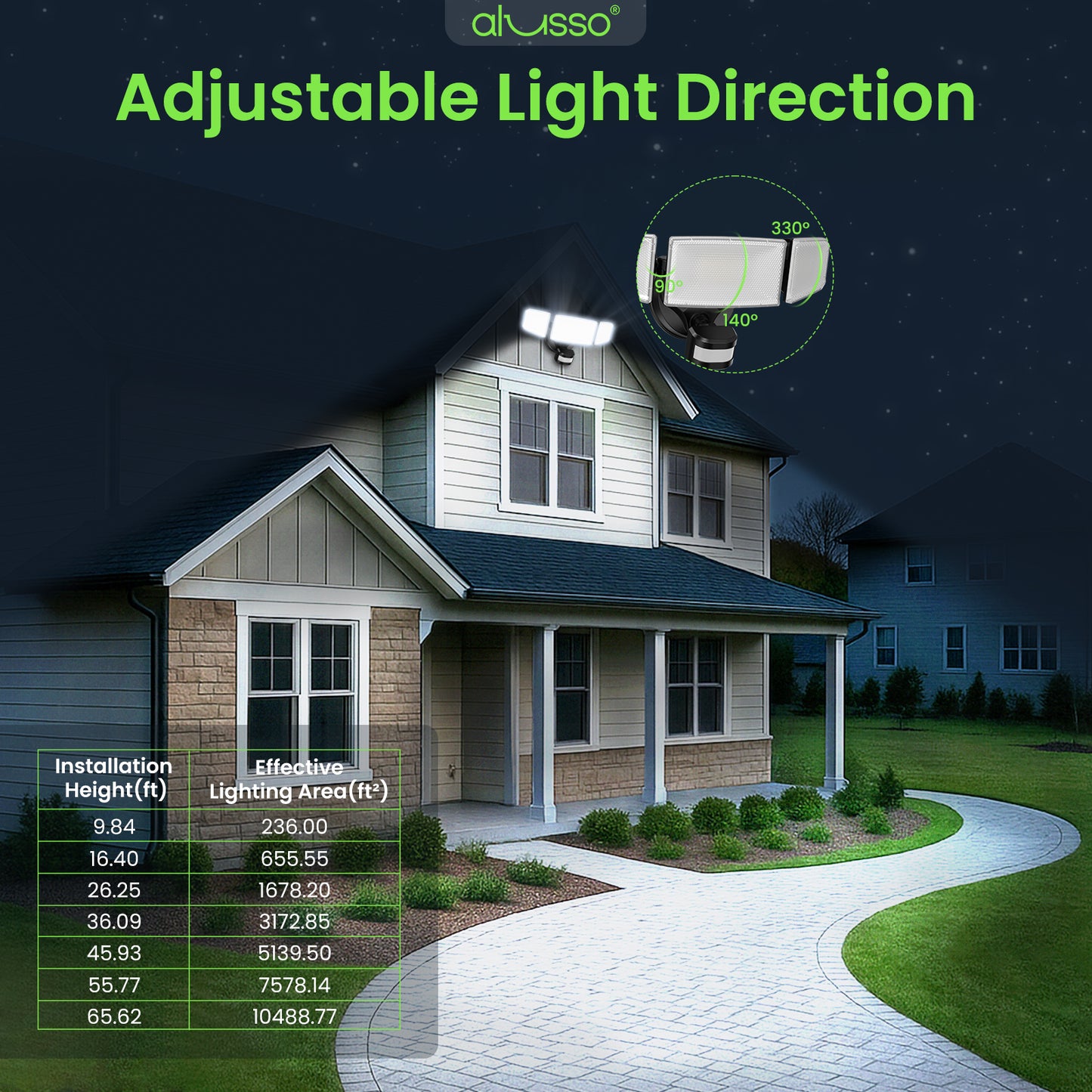 6000LM LED Security Wall Lamp 3CCT Aluminum Light Sensor Outdoor IP65 Waterproof