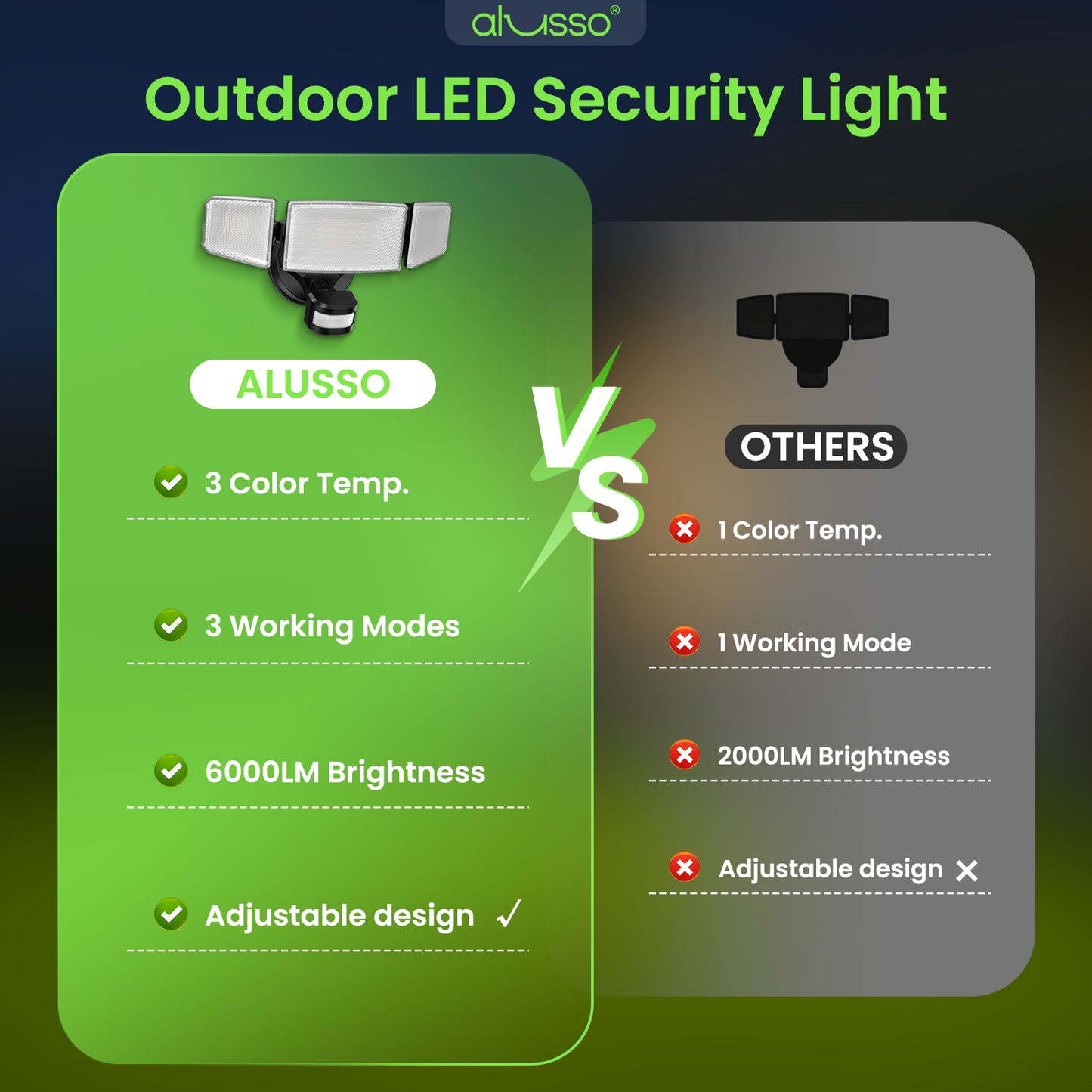 6000LM LED Security Wall Lamp 3CCT Aluminum Light Sensor Outdoor IP65 Waterproof