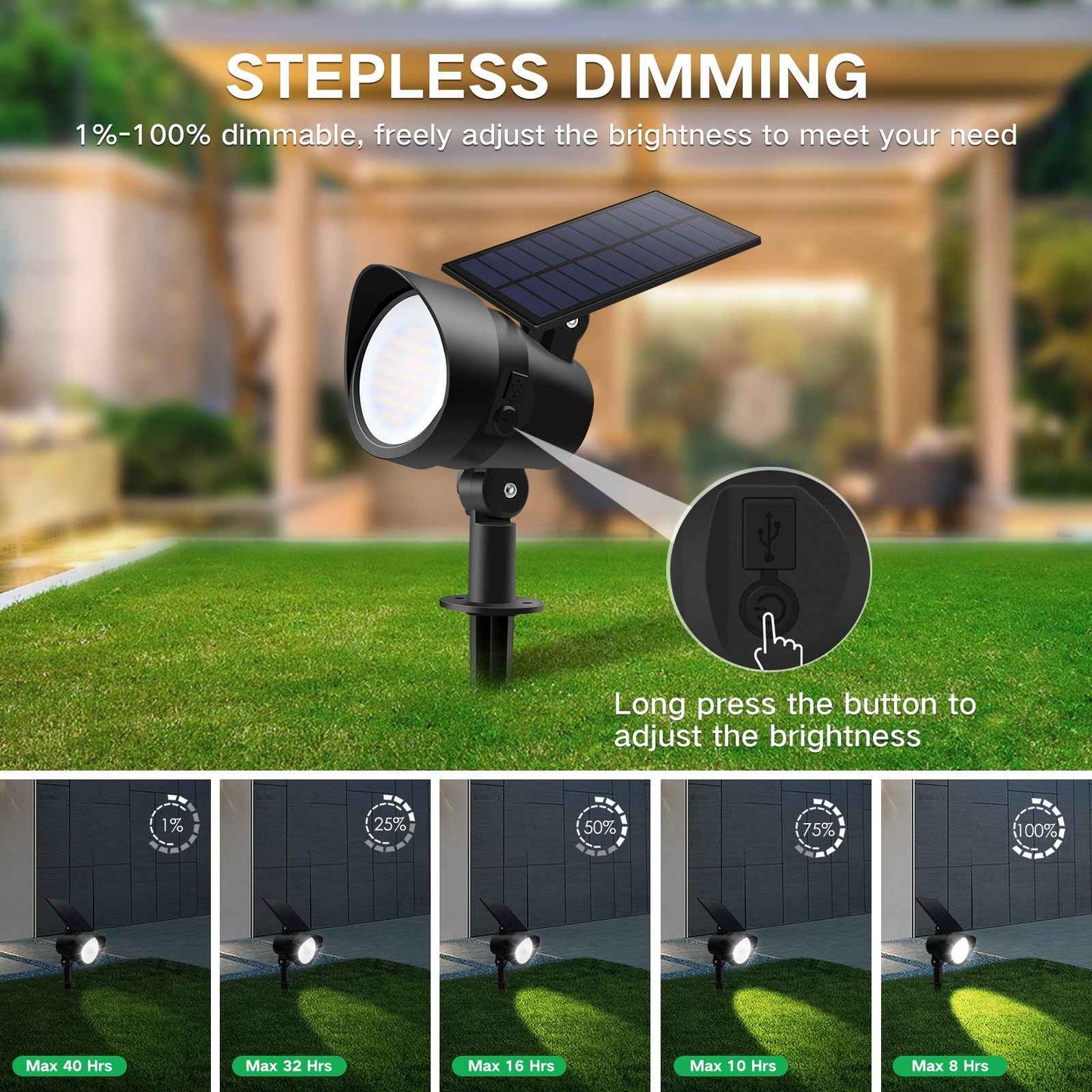ALUSSO Solar Landscape Spotlights Outdoor 54 LED Dimmable CCT Selectable 2-in-1 Spot Light, 2 Pack