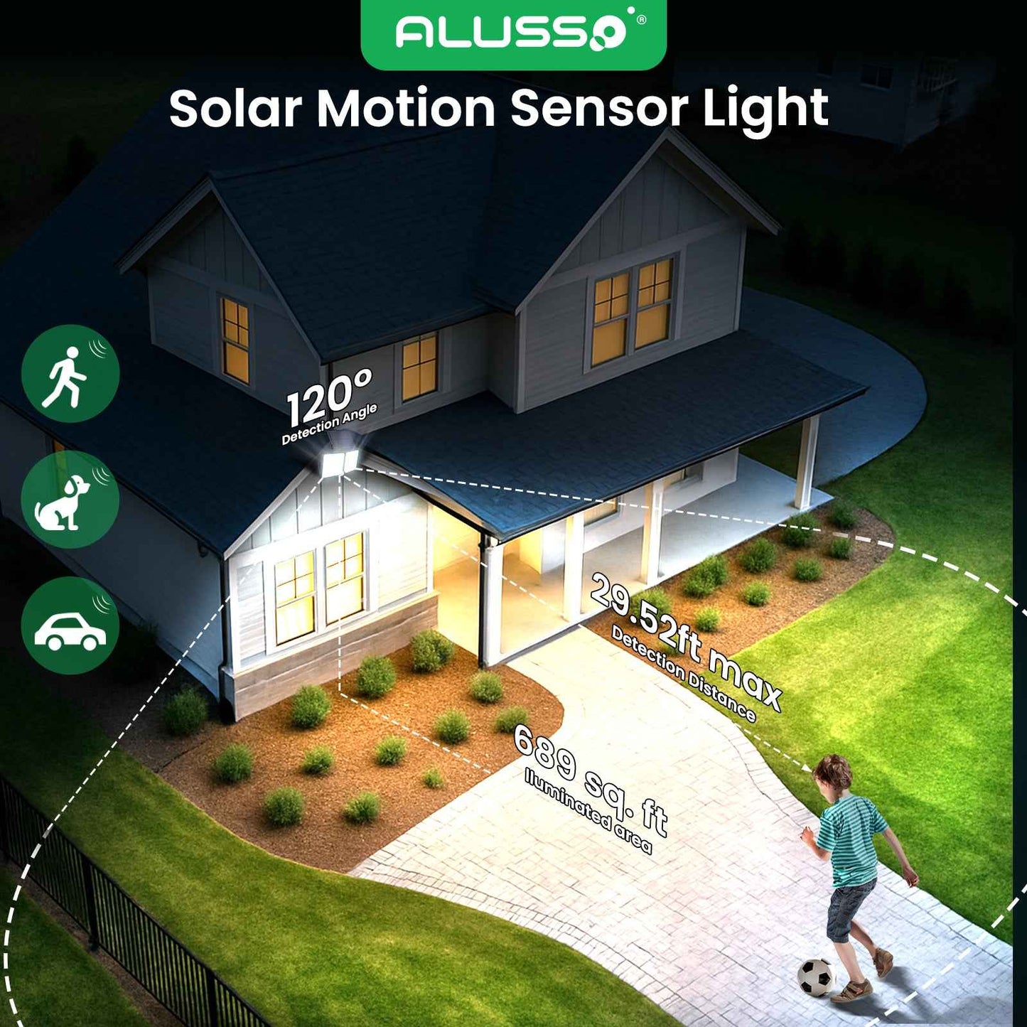 5W Solar LED Flood Light 2 Head Motion Sensor Black Remote Control Outdoor Lamp