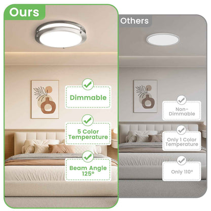 2-PACK LED Flush Mount Dimmable Ceiling Light 5CCT Adjusted Kitchen Modern Light（副本）