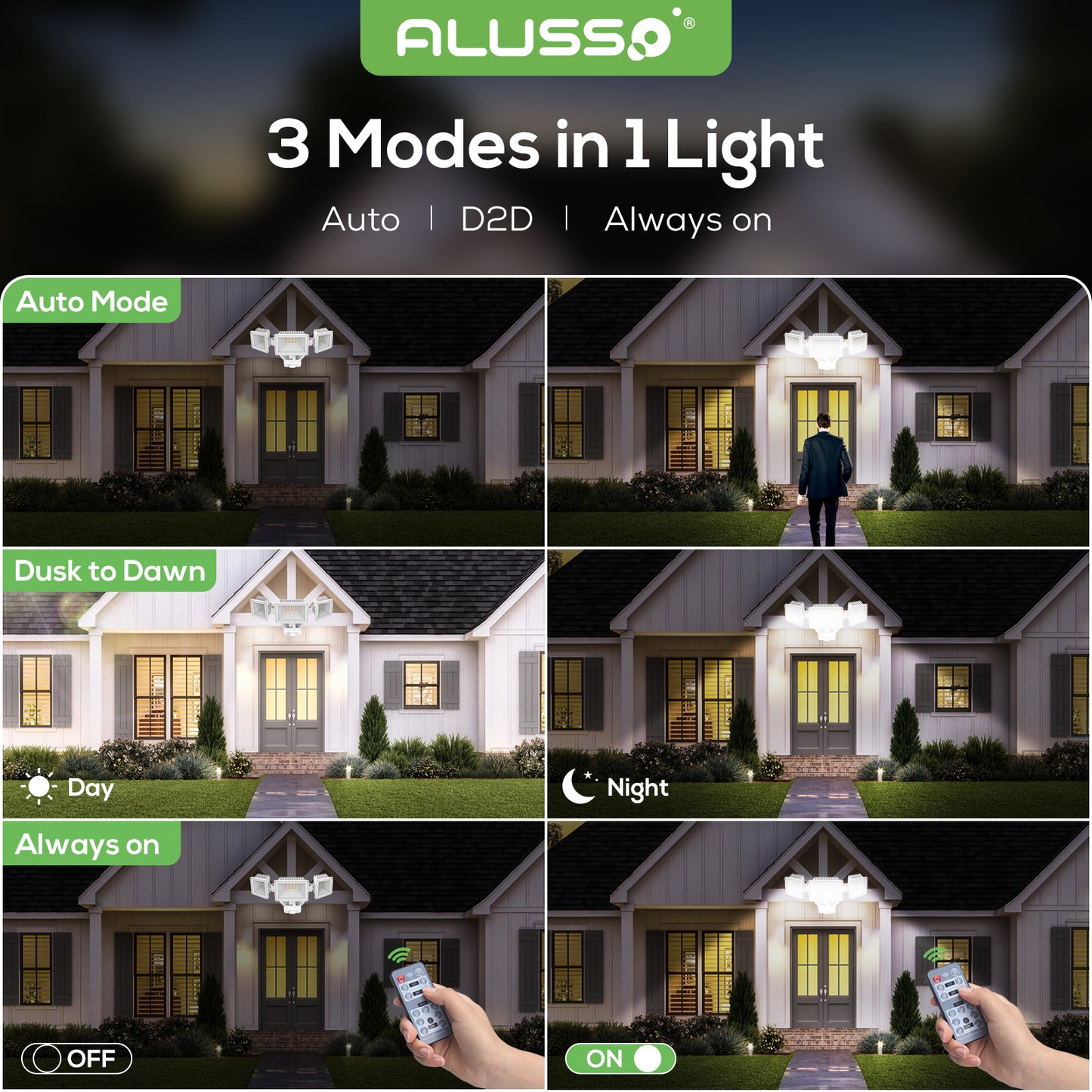 Trible Head LED Security Lights Outdoor with Sensor, 40W 4600LM 3000K-6000K with Remote, IP65, White