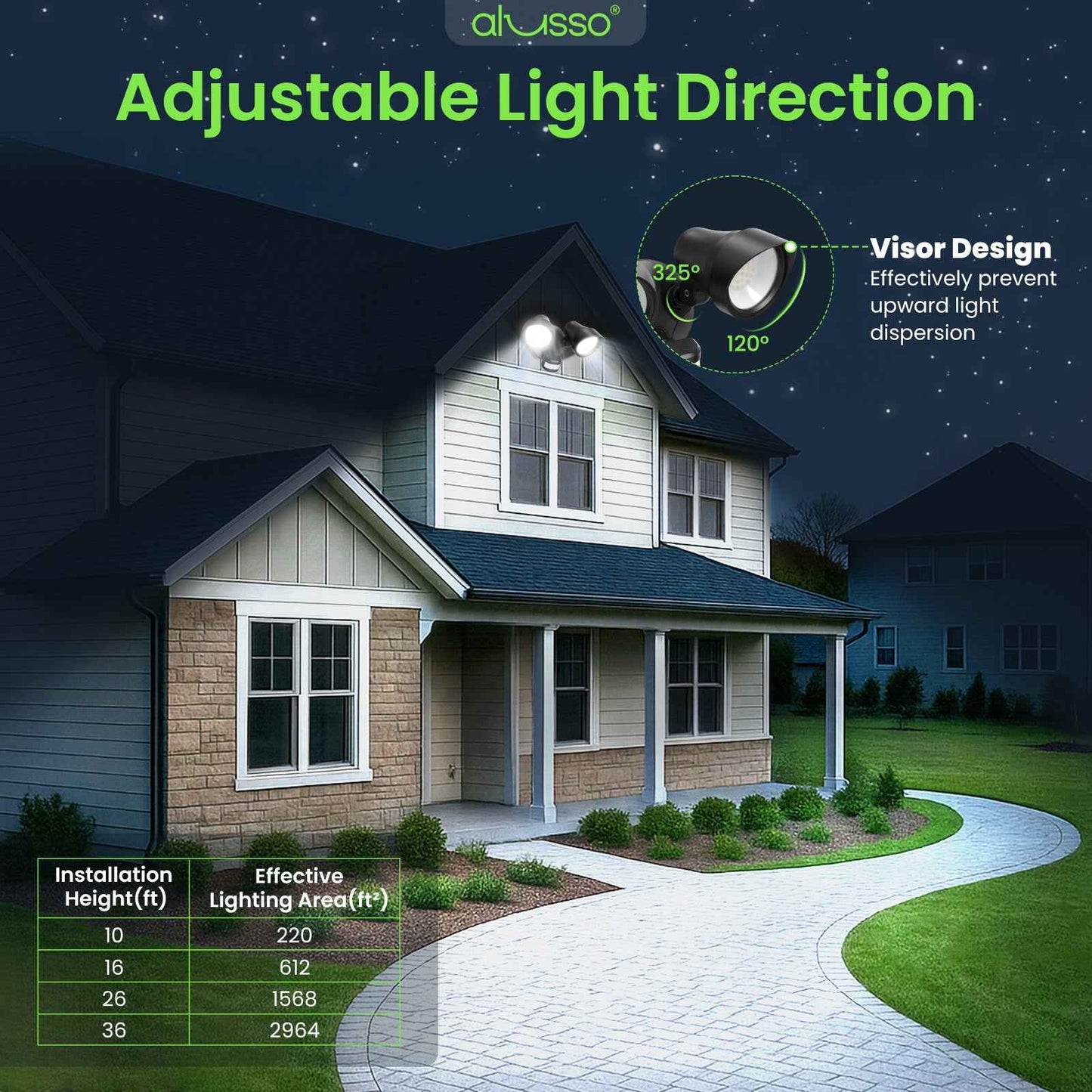2700LM LED Motion Sensor Flood Light D2D 30W Outdoor Home Bright Security Light