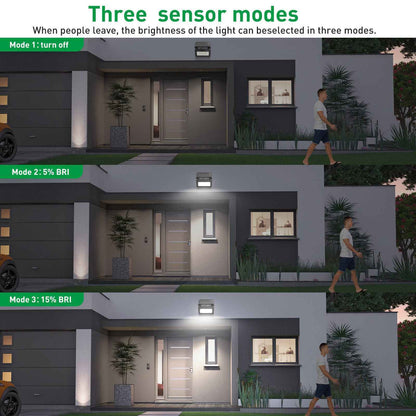 2x LED Solar Lights PIR Motion Sensor Tri-color Outdoor Garden Yard Flood Lamp