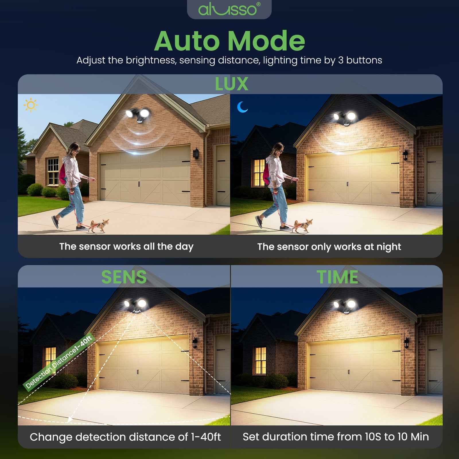 30W 2700LM LED Flood Light Motion Sensor D2D & PIR & On Time Aluminum Head Outdoor Security Light
