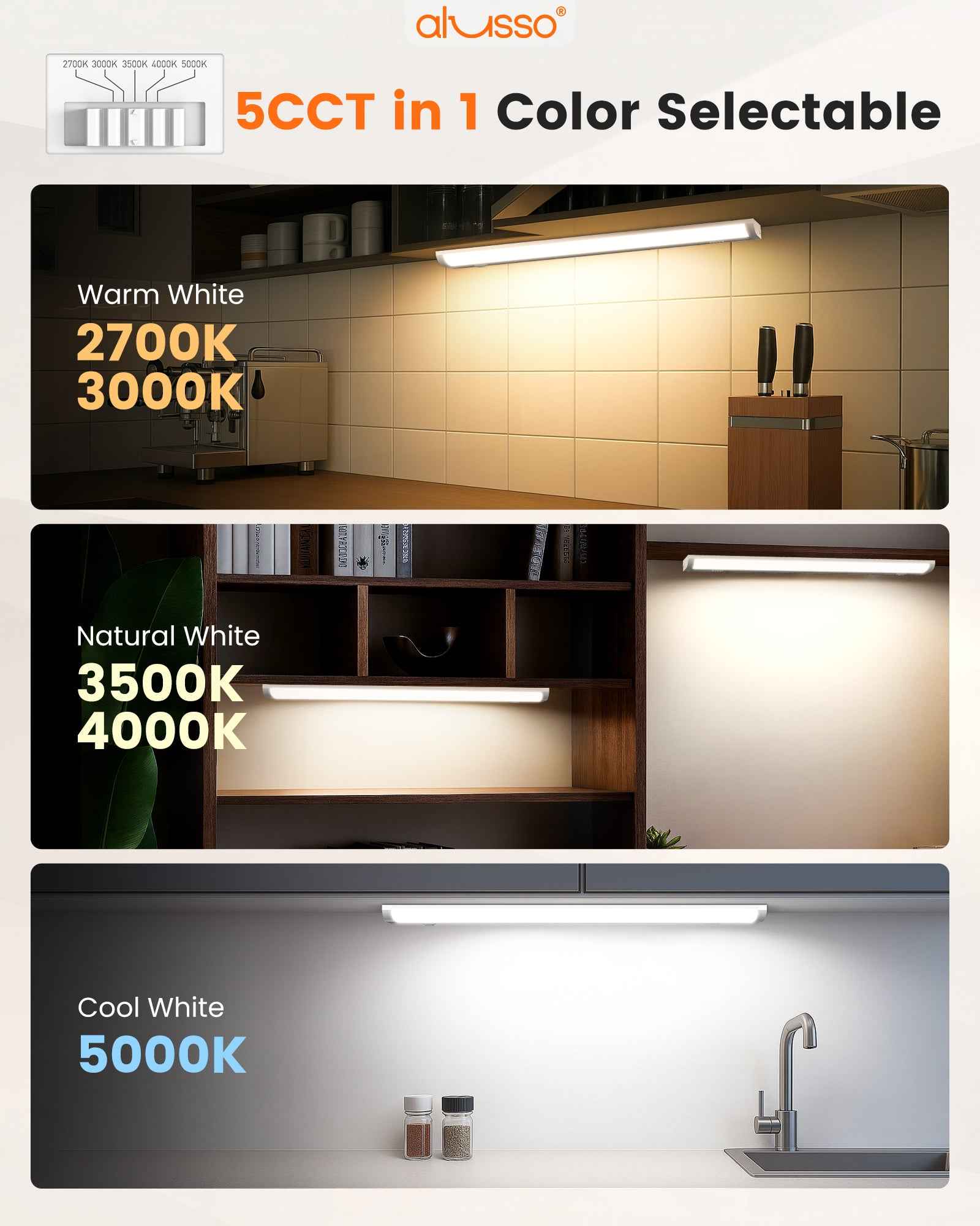 24 Inch 15W LED Under Cabinet Light Dimmble Plug in 5CCT Linkable Hardwired Light 1 pack