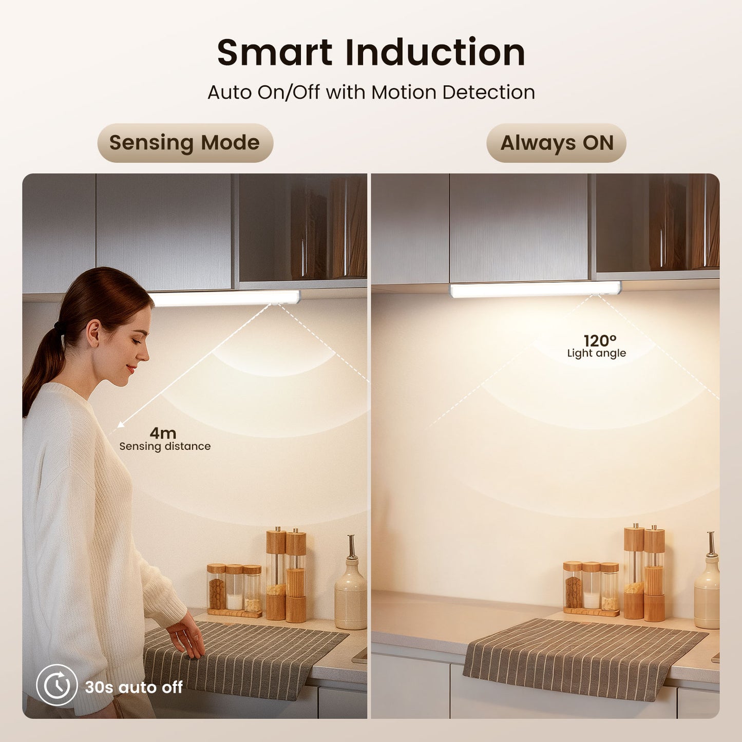 2 Pack Wireless LED PIR Motion Sensor Strip Cabinet Closet Light USB Rechargeable