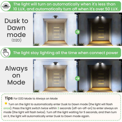 25W LED Dusk to Dawn Dual-Head Floodlight Outdoor Waterproof Security Wall Light