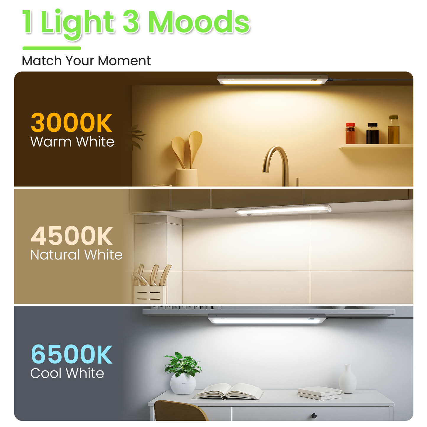 22 Inch Swivel LED Under Cabinet Lighting Plug in, 3CCT Color Selectable 3000K-4500K-6500K, Non-Dimmable 8W 650lm, Rotate 150° Linkable Strip Under Counter Lights for Kitchen, 2 Pack