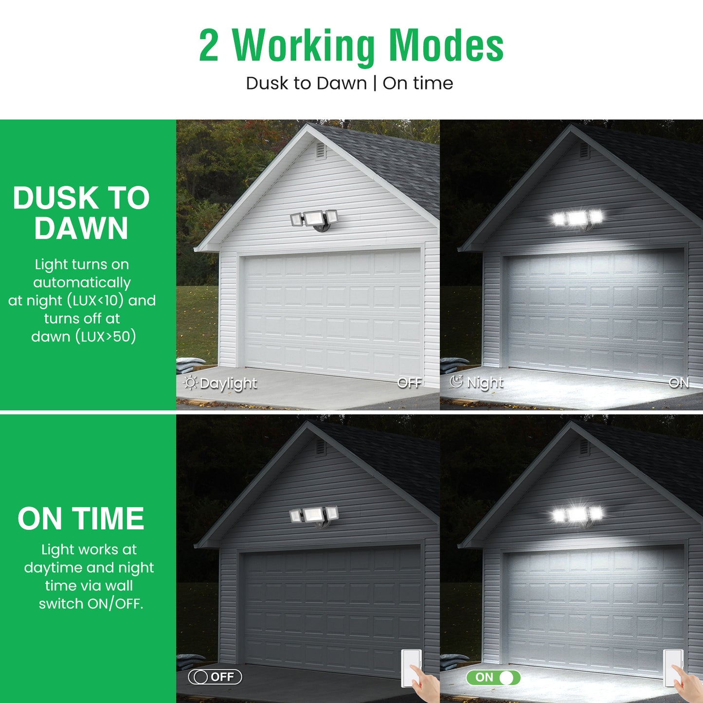 Dusk To Dawn LED Security Lights Outdoor 3 Heads, 40W 4000LM 3000K-6000K IP65, Black