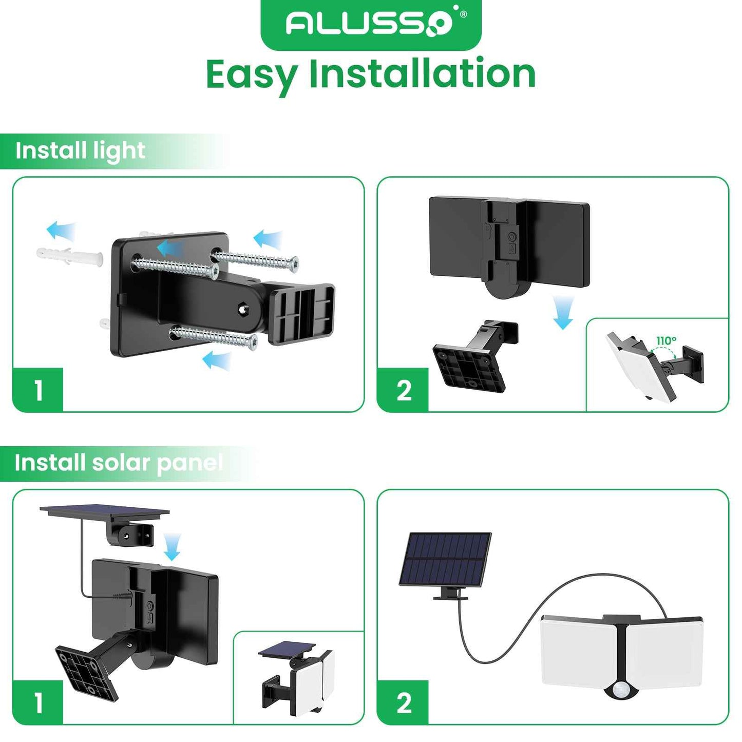 5W Solar LED Flood Light 2 Head Motion Sensor Black Remote Control Outdoor Lamp
