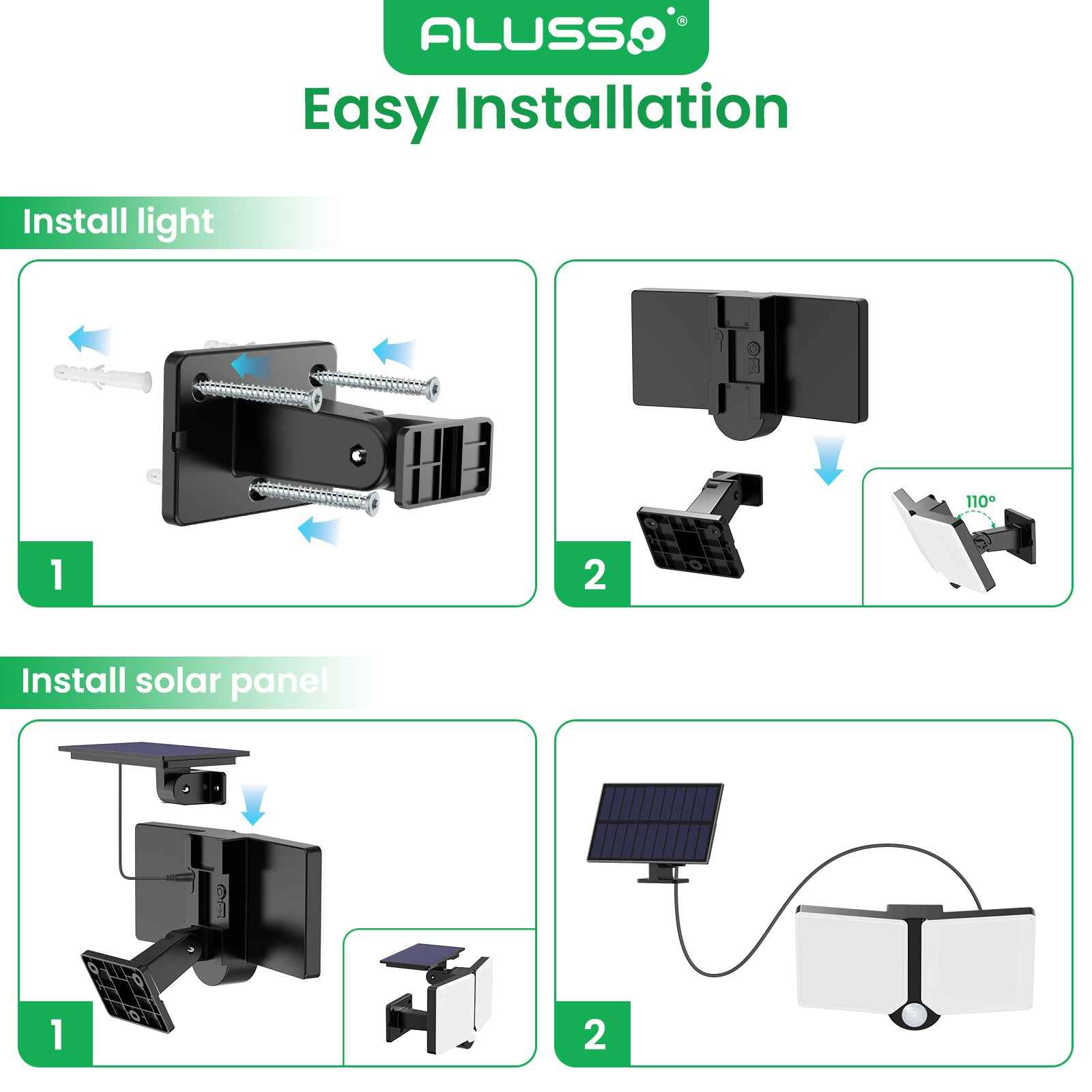 5W Solar LED Flood Light 2 Head Motion Sensor Black Remote Control Outdoor Lamp