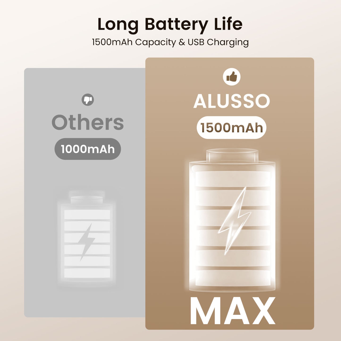 2 Pack Wireless LED PIR Motion Sensor Strip Cabinet Closet Light USB Rechargeable