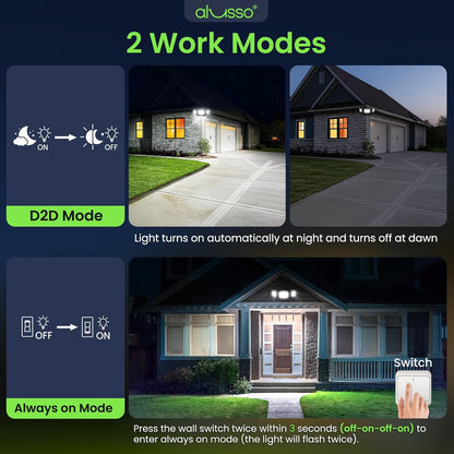 Dusk To Dawn LED Security Lights Outdoor 3 Heads, 40W 4000LM 3000K-6000K IP65, Black