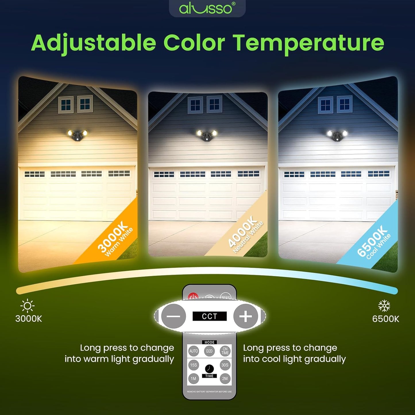 25W LED Dual Security Spot Light PIR Motion Sensor Remote Outdoor Floodlight Black