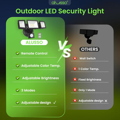 ALUSSO LED Security Lights Outdoor with Sensor, 40W 4000LM, CCT 3000K-6000K with Adjustable 3 Head, IP65 Waterproof