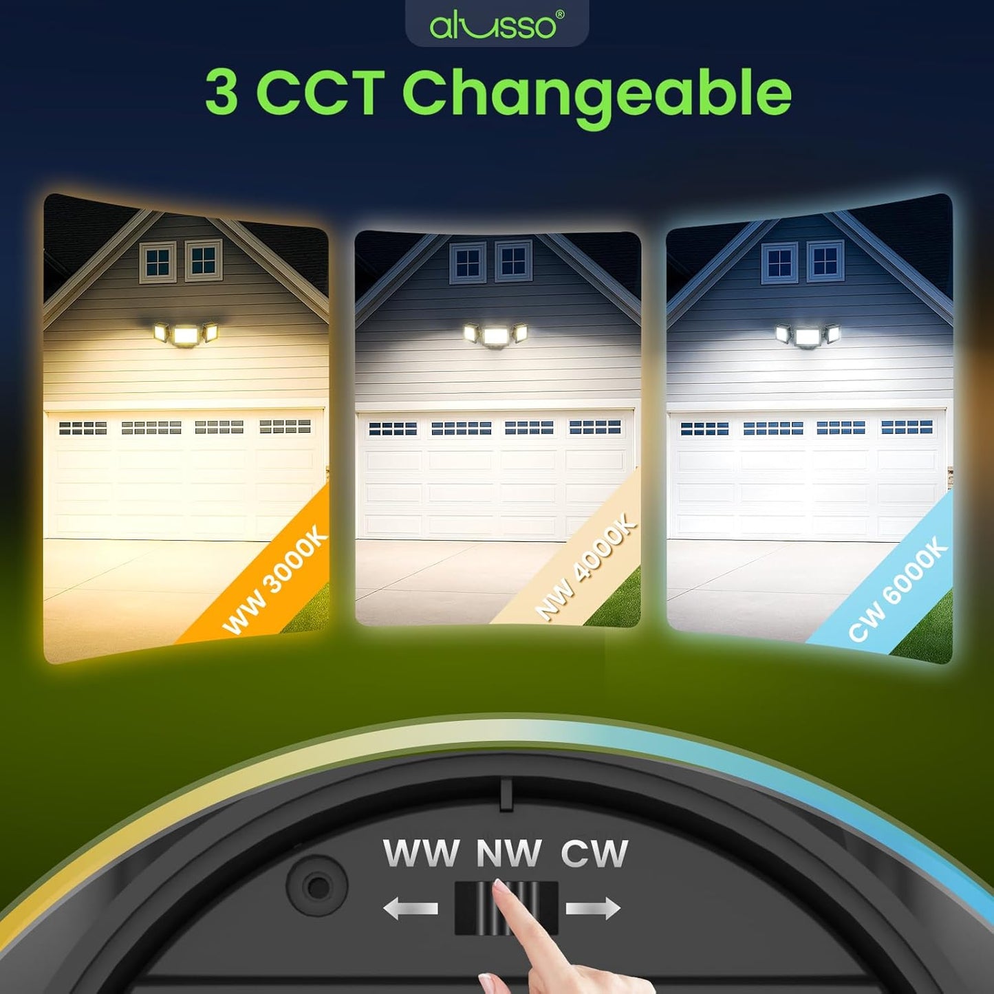 Dusk To Dawn LED Security Lights Outdoor 3 Heads, 40W 4000LM 3000K-6000K IP65, Black