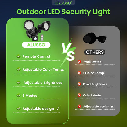 25W LED Dual Security Spot Light PIR Motion Sensor Remote Outdoor Floodlight Black