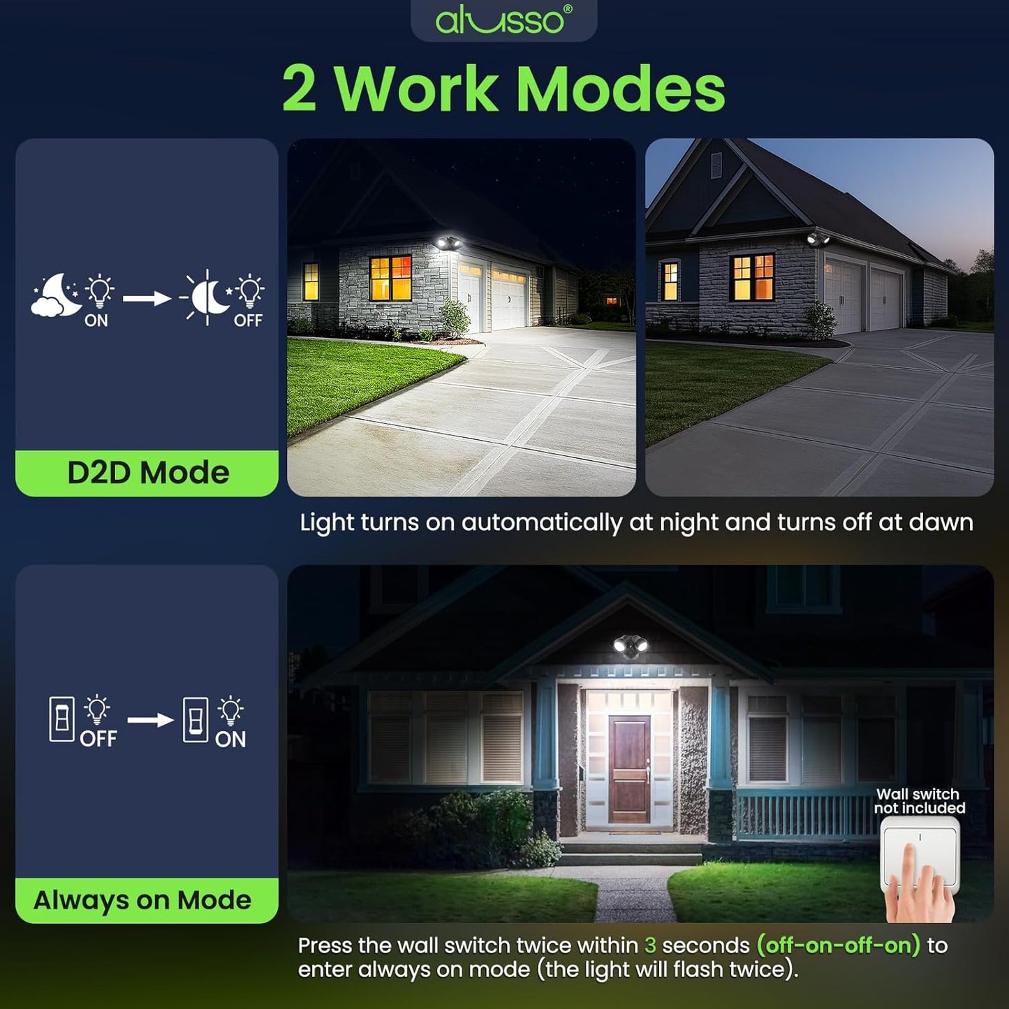 25W LED Dusk to Dawn Dual-Head Floodlight Outdoor Waterproof Security Wall Light