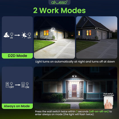 25W LED Dusk to Dawn Dual-Head Floodlight Outdoor Waterproof Security Wall Light