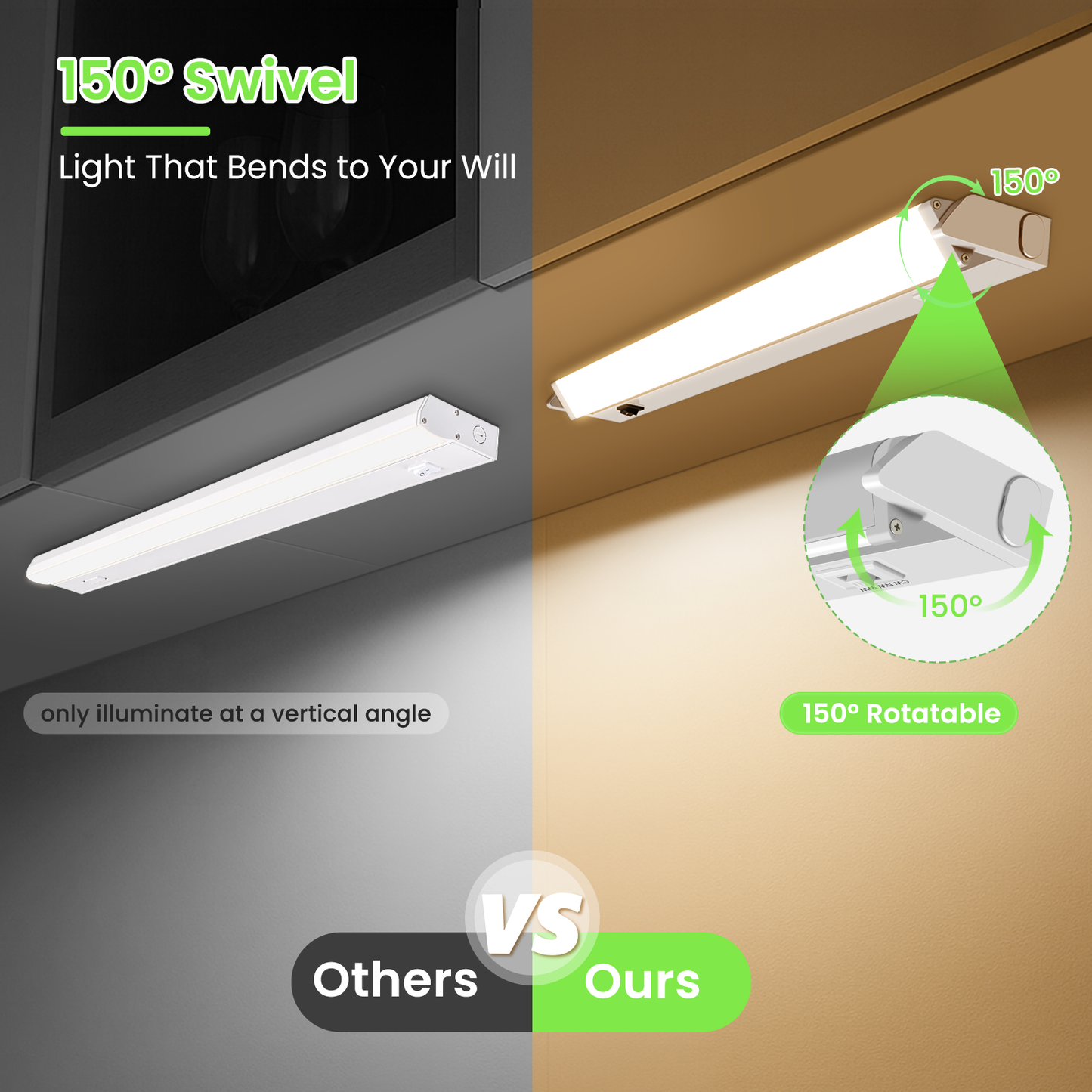 22 Inch Swivel LED Under Cabinet Lighting Plug in, 3CCT Color Selectable 3000K-4500K-6500K, Non-Dimmable 8W 650lm, Rotate 150° Linkable Strip Under Counter Lights for Kitchen, 2 Pack