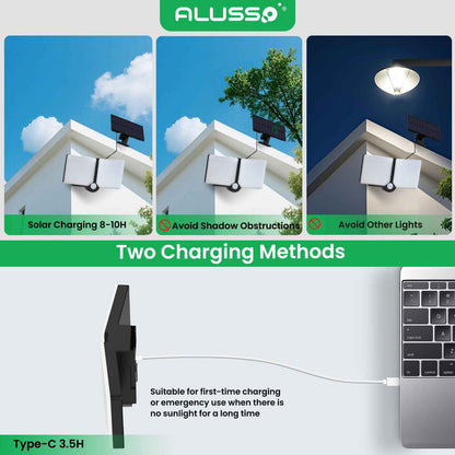 5W Solar LED Flood Light 2 Head Motion Sensor Black Remote Control Outdoor Lamp