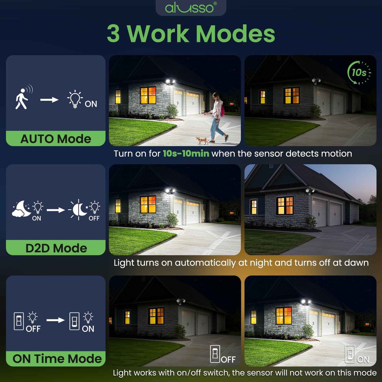 30W 2700LM LED Flood Light Motion Sensor D2D & PIR & On Time Aluminum Head Outdoor Security Light