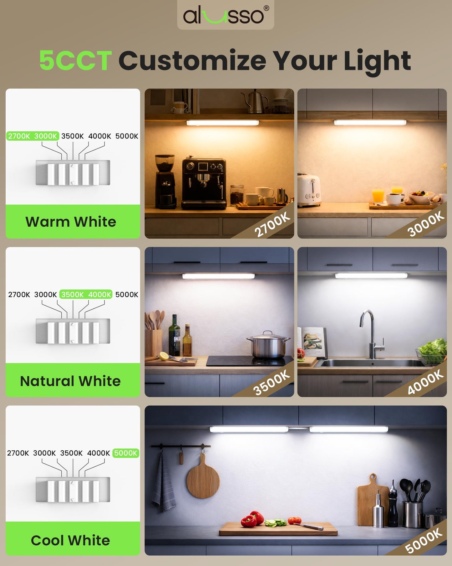 18 Inch 10W LED Under Cabinet Light Dimmble 5CCT Linkable Hardwired Light 2 pack