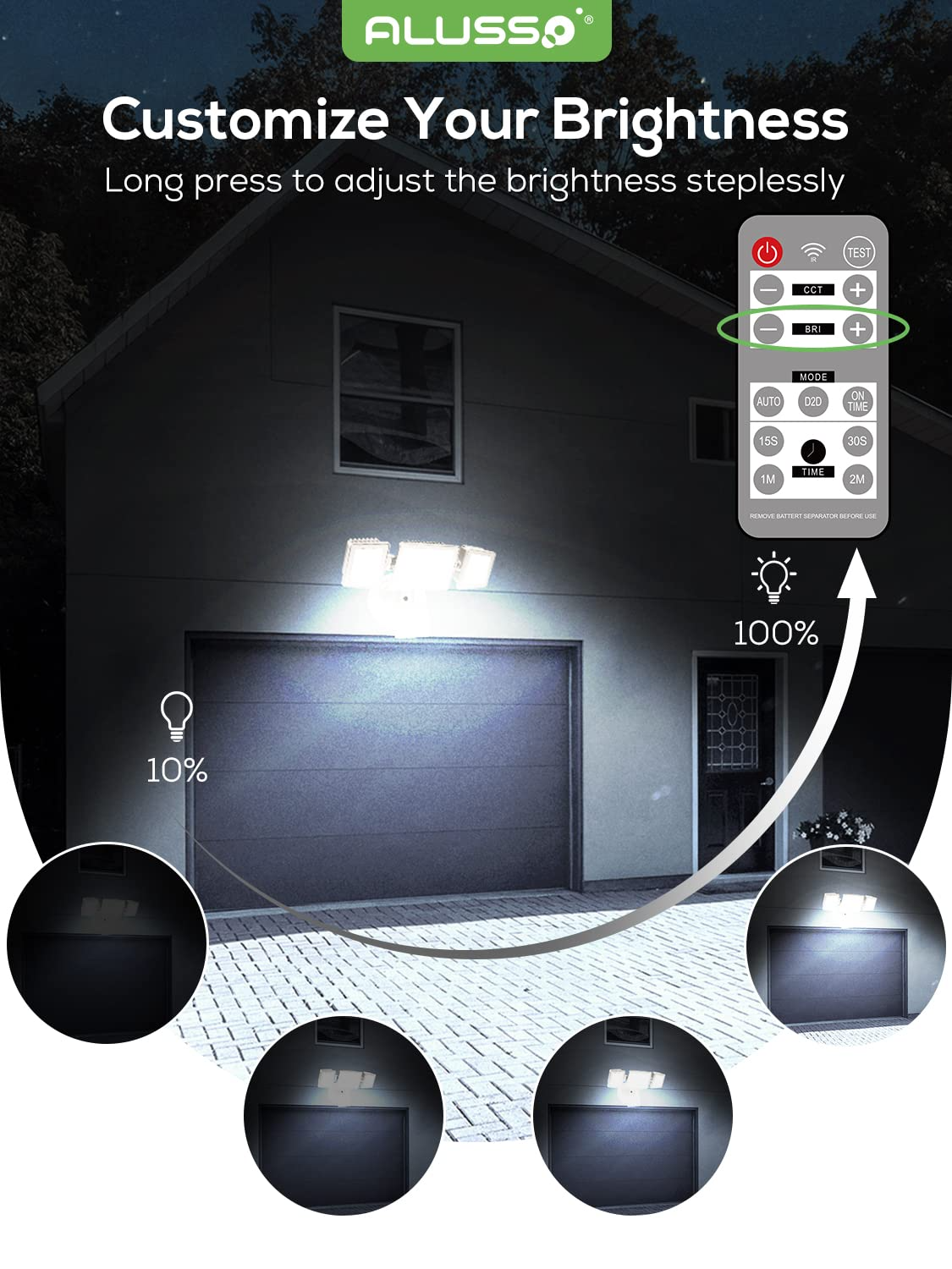 ALUSSO LED Security Lights Outdoor with Sensor, 40W 3200LM, CCT 3000K